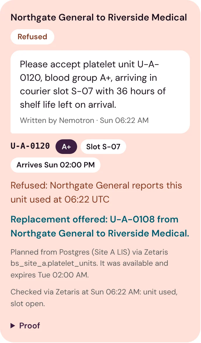 A refused transfer in a lab's inbox: the sending hospital's record showed the unit used, nothing was written, and a replacement unit was offered
